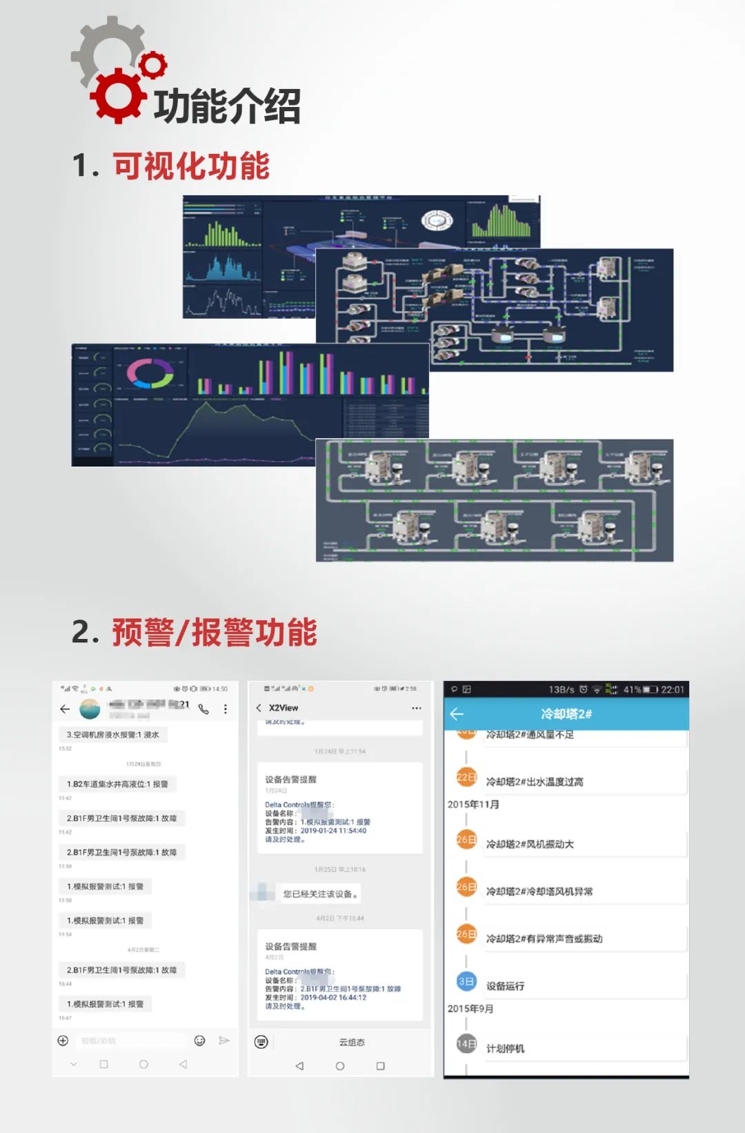 叮~您有一套“設(shè)備零故障”的管理秘笈 請查收！(圖4)