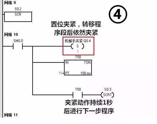 利用PLC實現簡單的搬運動作，非常方便！(圖12)