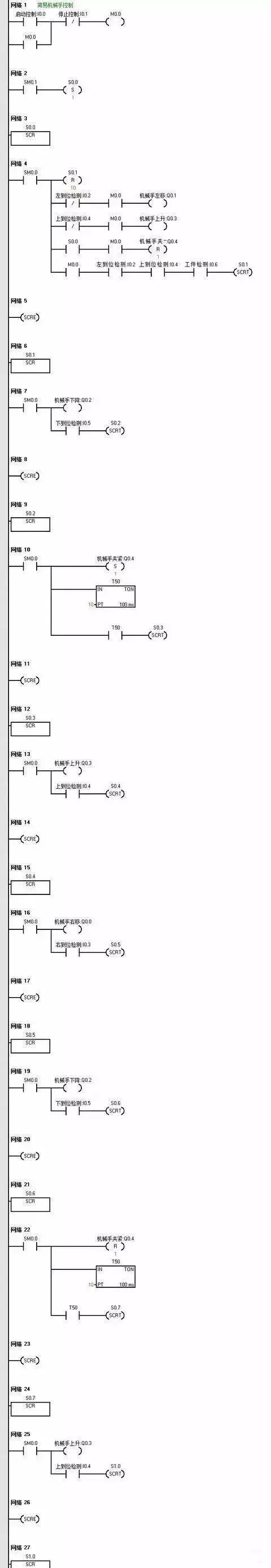 利用PLC實現簡單的搬運動作，非常方便！(圖8)