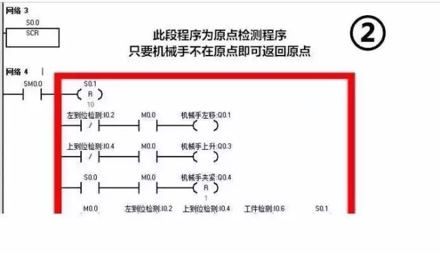 利用PLC實現簡單的搬運動作，非常方便！(圖10)