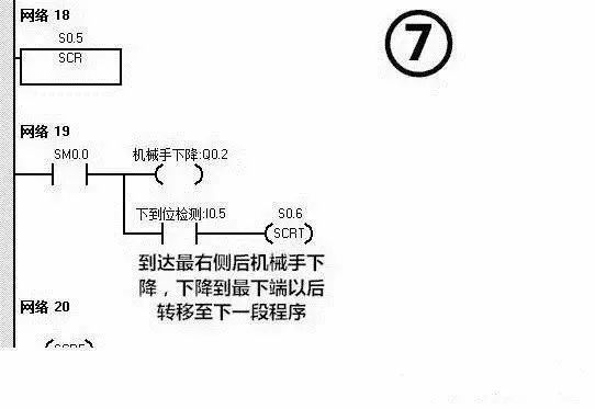 利用PLC實現簡單的搬運動作，非常方便！(圖15)