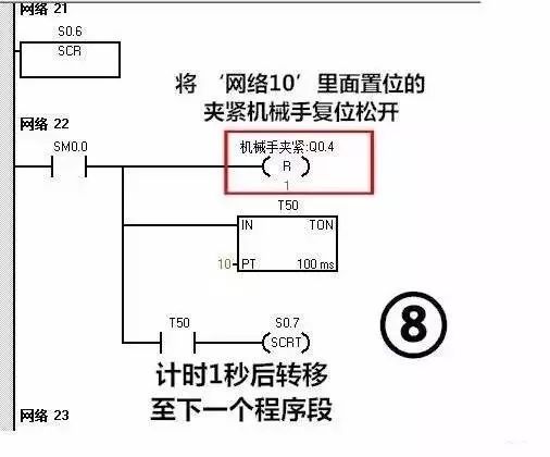 利用PLC實現簡單的搬運動作，非常方便！(圖16)