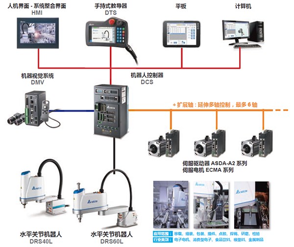 DRS50L6系列(圖1)