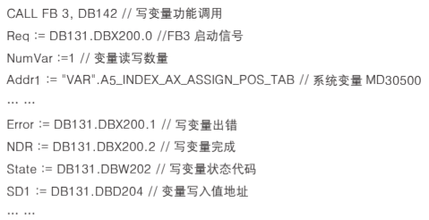 西門子 840DSL 系統機床可多點換刀的控制實現(圖10)