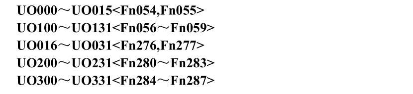 FANUC系統變量之PMC接口變量介紹(圖28)