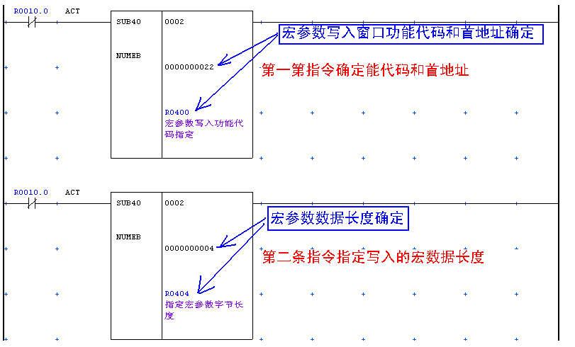 課程四十一 FANUC WINDOW FUNCTION 窗口功能之使用詳解(圖16)