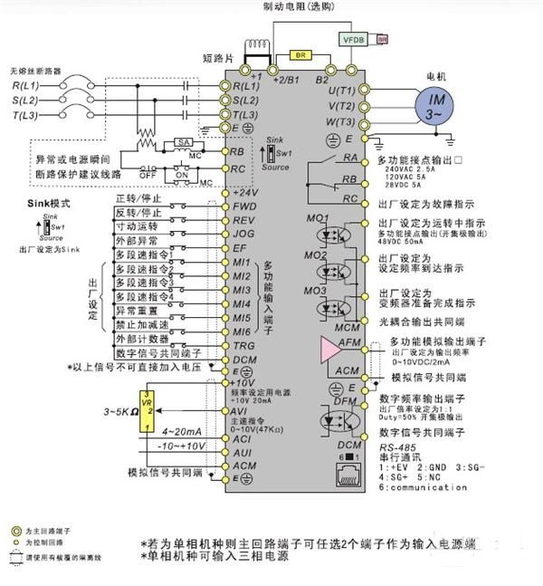 臺達變頻器說明書下載大全