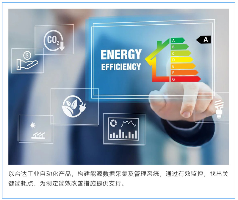 臺達變頻器產品線助您企業低碳模式(圖2)