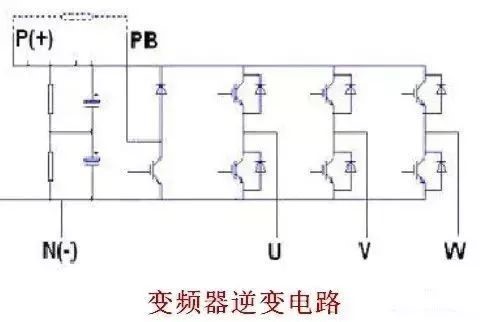 變頻器整流模塊和逆變模塊檢測好壞的方法(圖3)