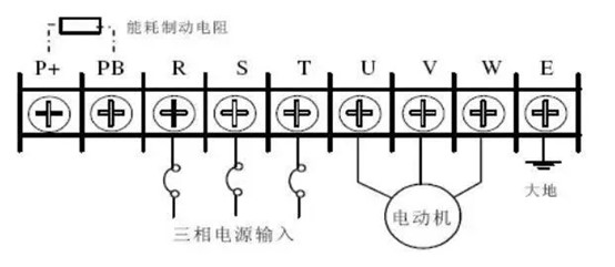 變頻器整流模塊和逆變模塊檢測好壞的方法(圖2)