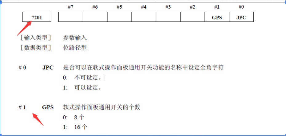 FANUC軟操作面板通用開關信號使用說明以及案例(圖4)