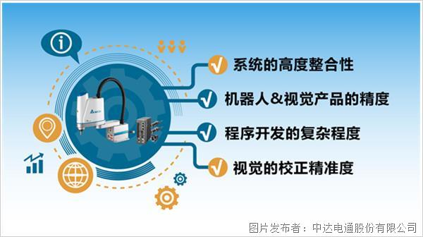 雙機(jī)器人加持視覺(jué)  臺(tái)達(dá)方案讓PCB組裝加工更輕松(圖2)