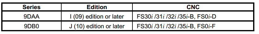 FANUC 0I-F主軸一轉信號診斷功能