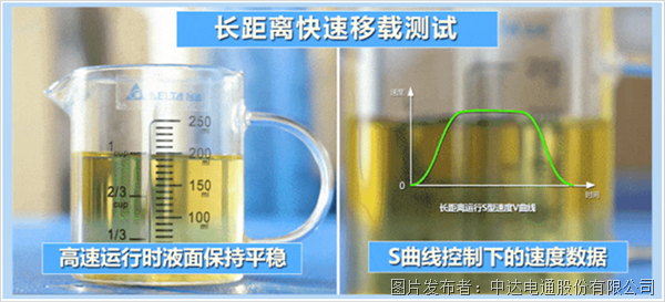 臺達堆垛機方案：精準是王道 平穩更高效(圖2)