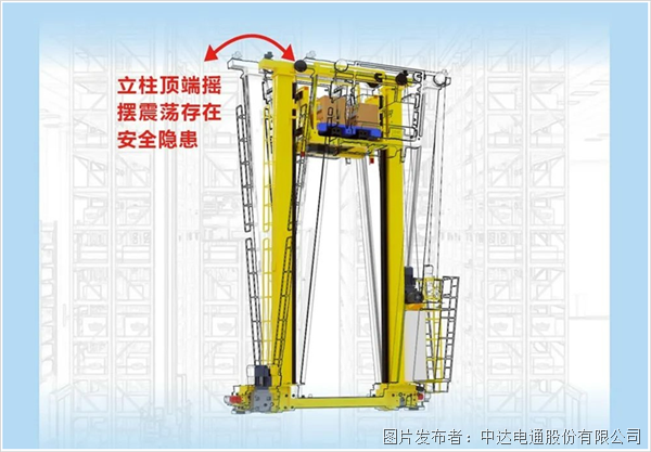 臺達堆垛機方案：精準是王道 平穩更高效(圖5)