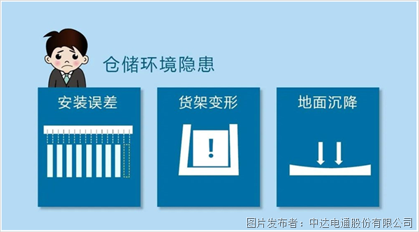 臺達堆垛機方案：精準是王道 平穩更高效(圖3)