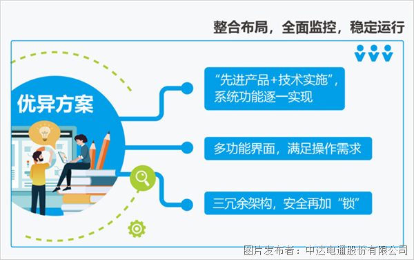 保障百級潔凈室可靠運行，監控方案臺達這樣做！(圖3)