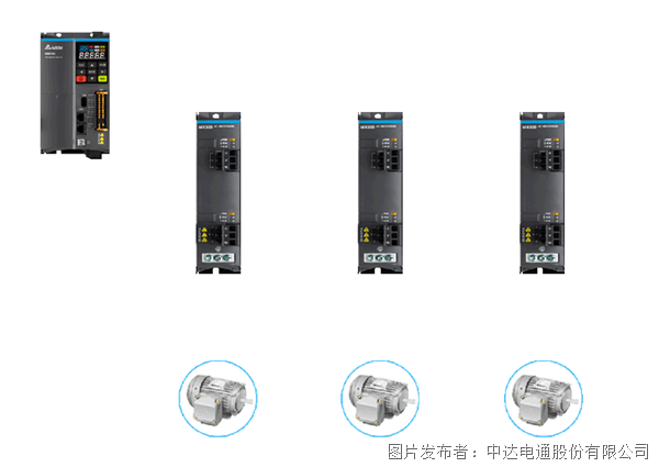 重磅新品上市 | 左右開弓，精巧致勝 臺達精巧多傳變頻器MX300系列(圖5)