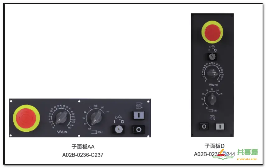 FANUC PMC IO相關知識(圖8)