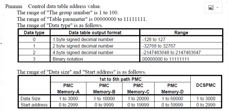 發那科如何查看PMC備份參數的D數據共享屋：FANUC PMC參數離線讀取工具(圖3)