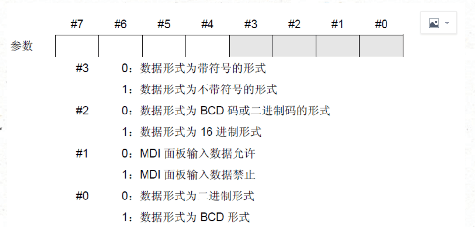 發那科如何查看PMC備份參數的D數據共享屋：FANUC PMC參數離線讀取工具(圖6)