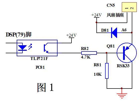 施耐德ATV31系列變頻器常見故障維修(圖1)