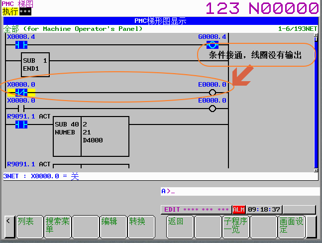 發(fā)那科梯形圖中條件滿足線圈為什么不輸出？