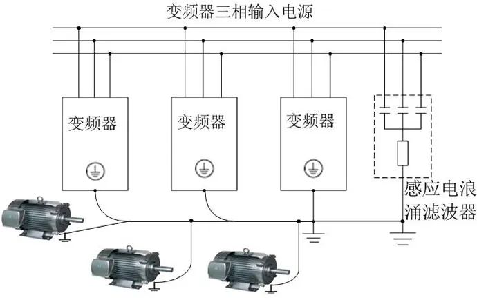 變頻器控制電機側漏電形成原因和預防方法(圖5)