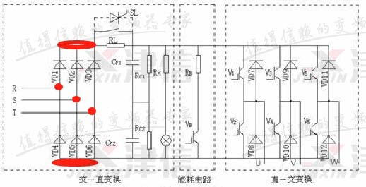 用萬用表檢測變頻器模塊好壞的一般方法