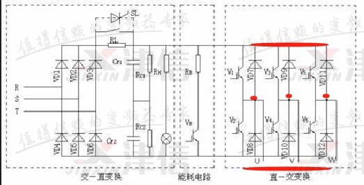 用萬用表檢測變頻器模塊好壞的一般方法(圖2)