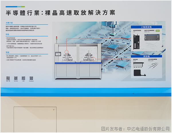 以AI強化綠色智能工廠虛實整合應用(圖5)