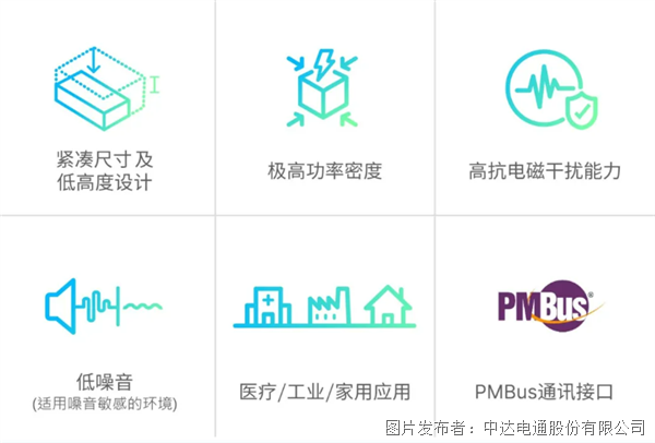 內置機殼型MEG系列醫療電源：超高功率密度與極小型化設計(圖2)