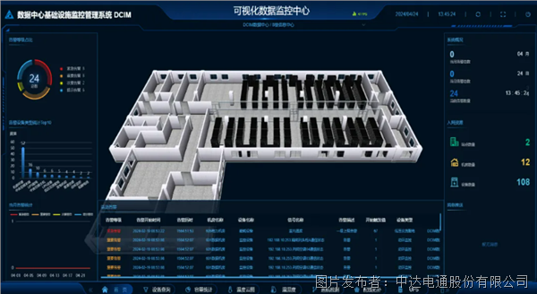 臺達出席2024數據中心標準大會 機柜到芯片全面賦能AIDC(圖4)