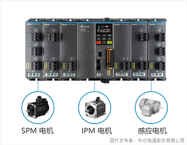 重磅新品上市-左右開弓，精巧致勝 臺達精巧多傳變頻器MX300系列(圖7)