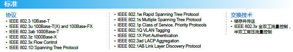 DVS-110W02-3SFP(圖1)