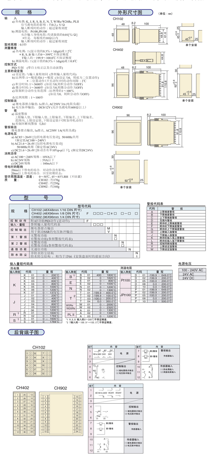 RKC溫控表CH102系列 (圖1)