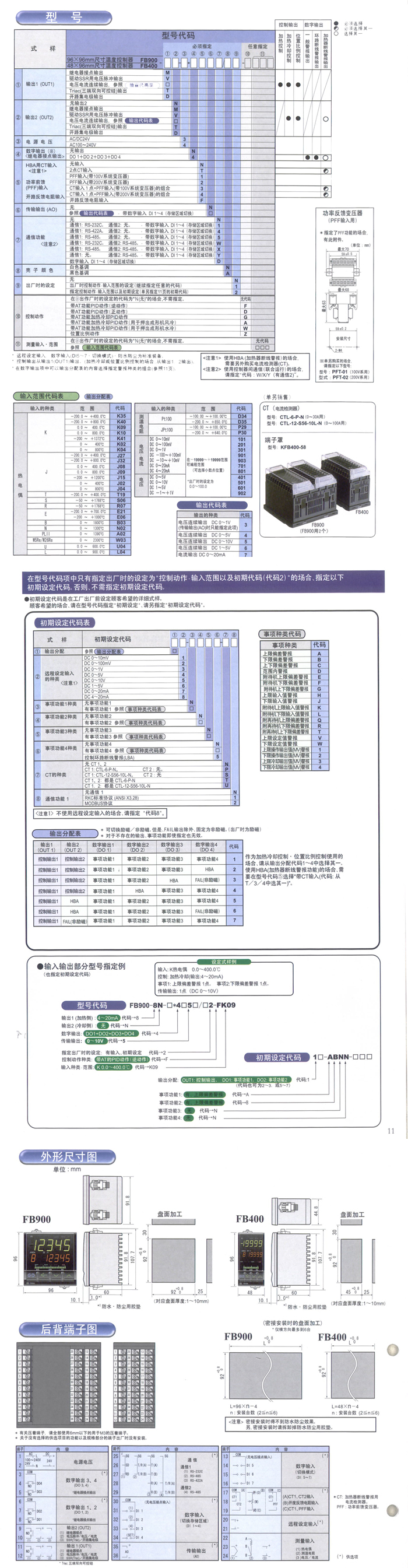 RKC溫控器fb900 系列 (圖1)